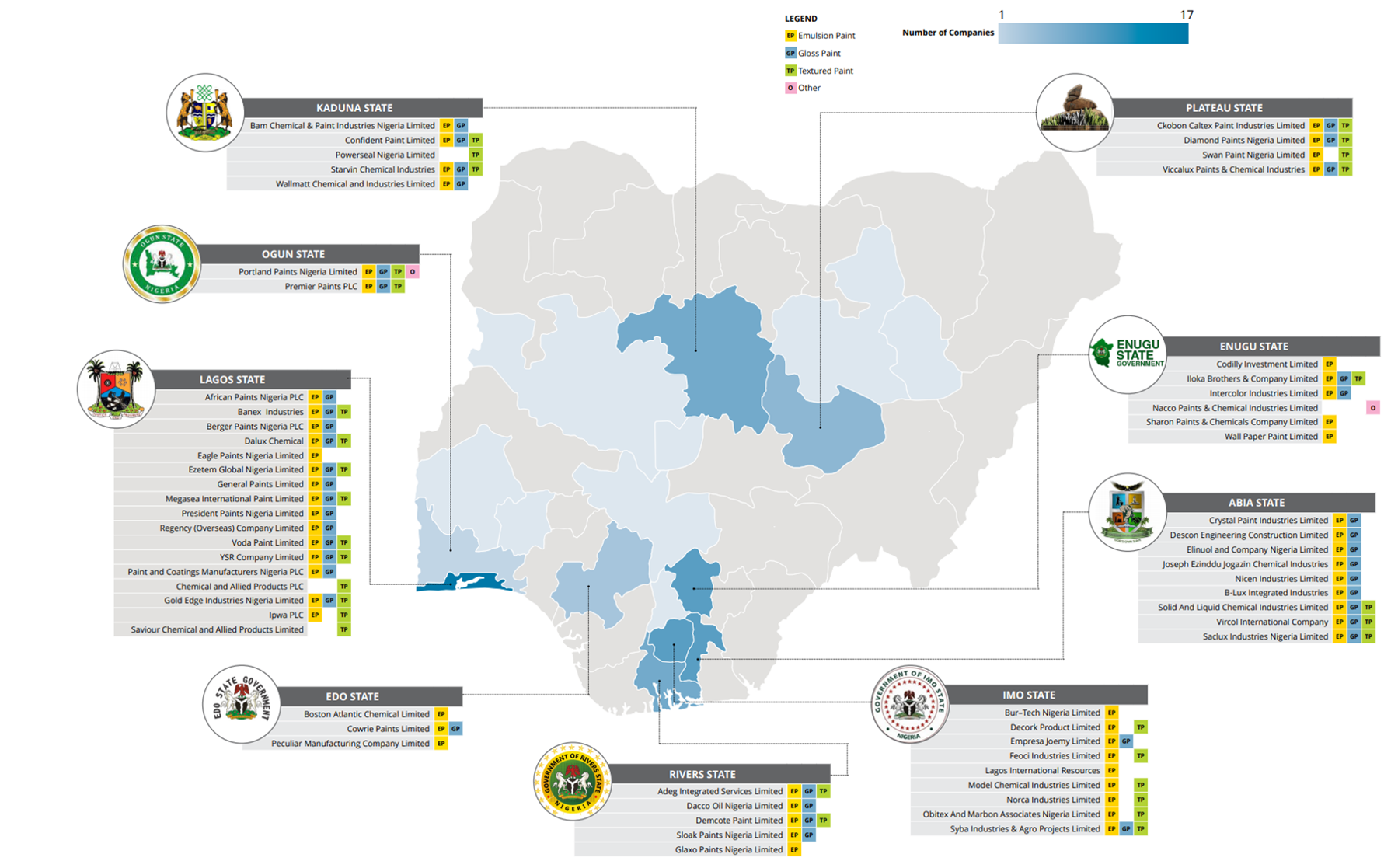 Mapping Nigeria's Paint Manufacturers There are 68 Registered Paint
