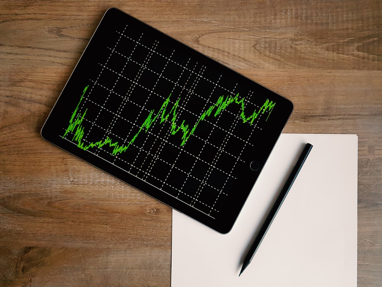 AMAZING!:NASD OTC Market CAP Moved Down By -1.42%