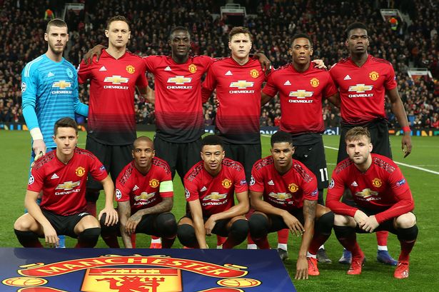 Manchester United Confirmed 21 Year Old Aaron Wan-Bissaka For £50 Million