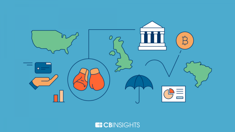 Global Fintech Report: Fintech Funding Topped $8.38bn in Q2 2019