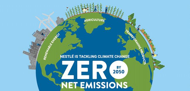 Nestlé Recognized For Its Leadership In Sustainability By UN Global Compact