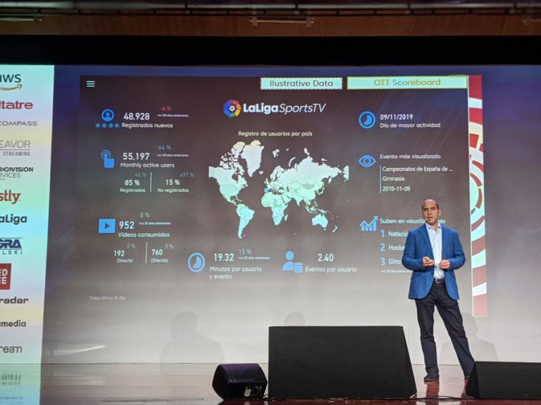 How LaLiga’s OTT platform is building a new global following