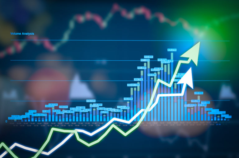 Digital Commerce Spend to Fall by 14% in 2020, as Industry is Rocked by Coronavirus Impact