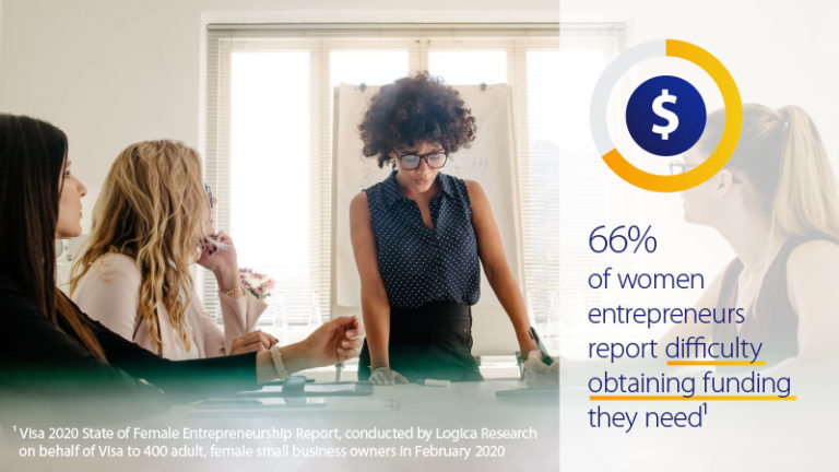 Visa launches new global partnership to support early-stage entrepreneurs