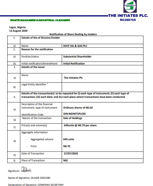 Insider Dealing: Dvcf Oil & Gas Sells 649 The Initiates' Shares, Reduces Stake