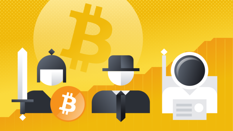 The History, Present, and Future of Bitcoin’s Price