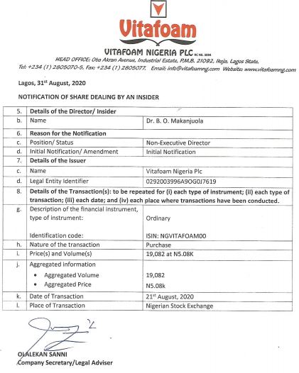 Insider Dealing: Vitafoam’s Non Executive Director acquires 19,082 Additional shares