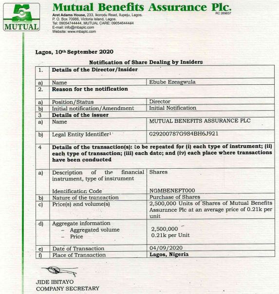 Insider Dealing: Mutual Benefits Assurance Director Acquires 2.5m Shares