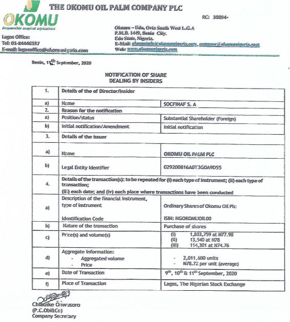 Insider Dealing: Socfinaf S.A Increases Stake in Okomu Oil