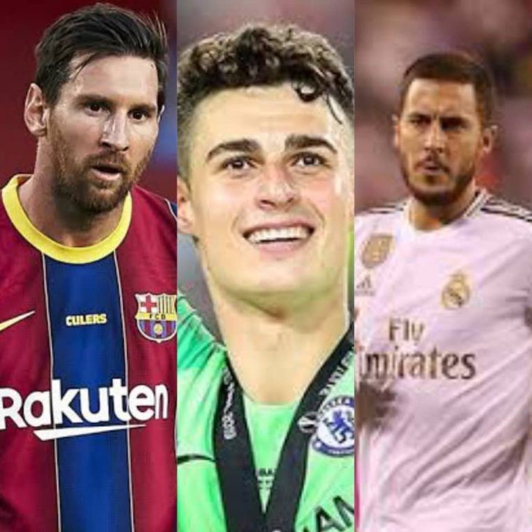 Hazard, Kepa, Messi Lost €142 Million in Combined Market Value, Three Biggest Drops in 2020