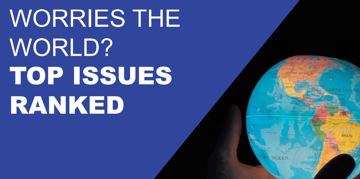 What Worries the World: 44% of people worldwide select COVID-19 as one of the main issues of concern facing their country - Report
