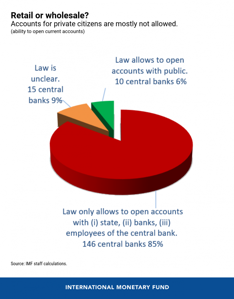 Legally Speaking, Is Digital Money Really Money brandspurng2