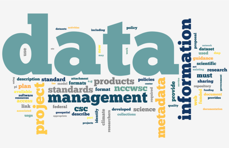 External Referential Data Is Crucial In Managing Master Data