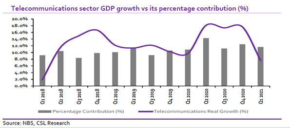 fx scarcity