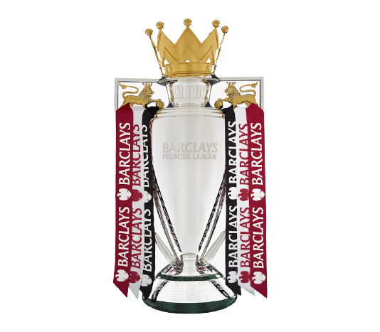Total Cost Per Goal Of Premier League Top Goal Scorers In 2020/21 Revealed