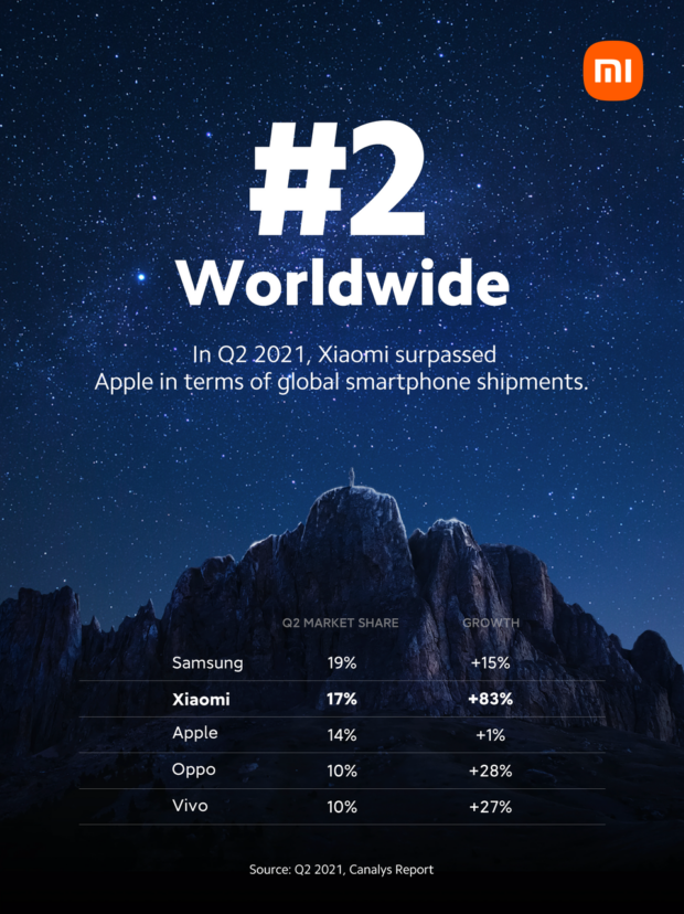 xiaomi