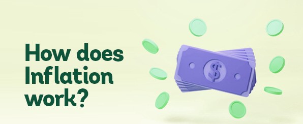 The Process Of Inflation
