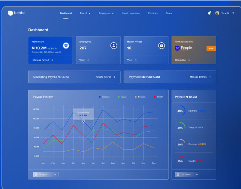 Nigeria’s Digital Payroll Platform Bento Expands To Other African Countries