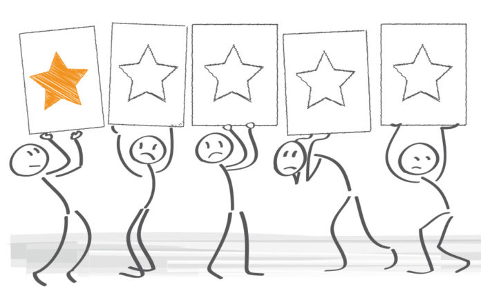 The Cost Of Poor Customer Service The Cost Of Poor Customer Service