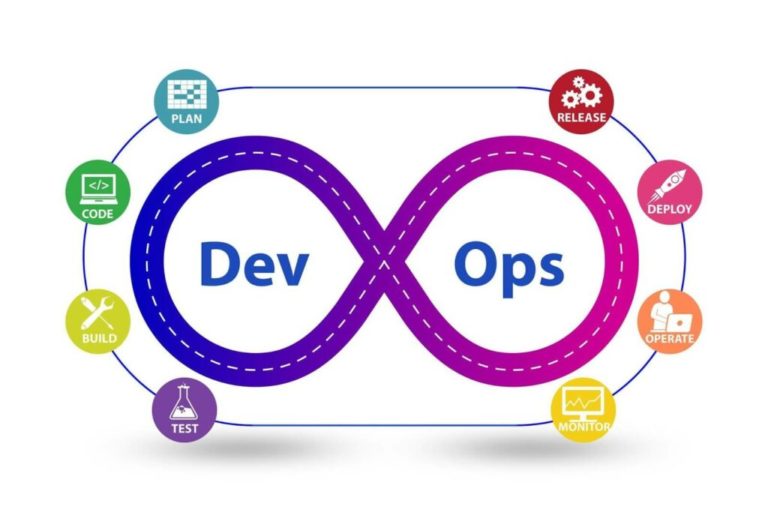 Top 10 Must-Have DevOps Tools