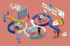 How To Create An Agile Organization