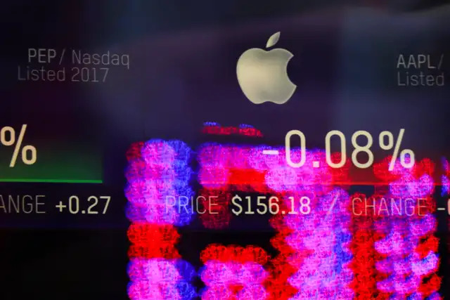 Is Apple Stock A Buy