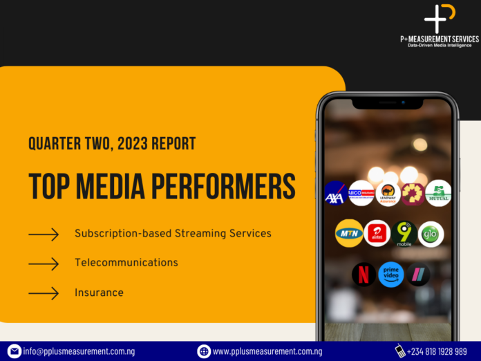 Q2. 2023 Top Media Performers in the Streaming - Insurance - Telecommunications Sector (3)