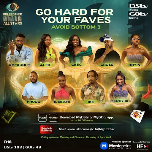 BBNaija News: Cross’ Theft, Failed Liaison, And More On The Big Brother Naija All-Stars