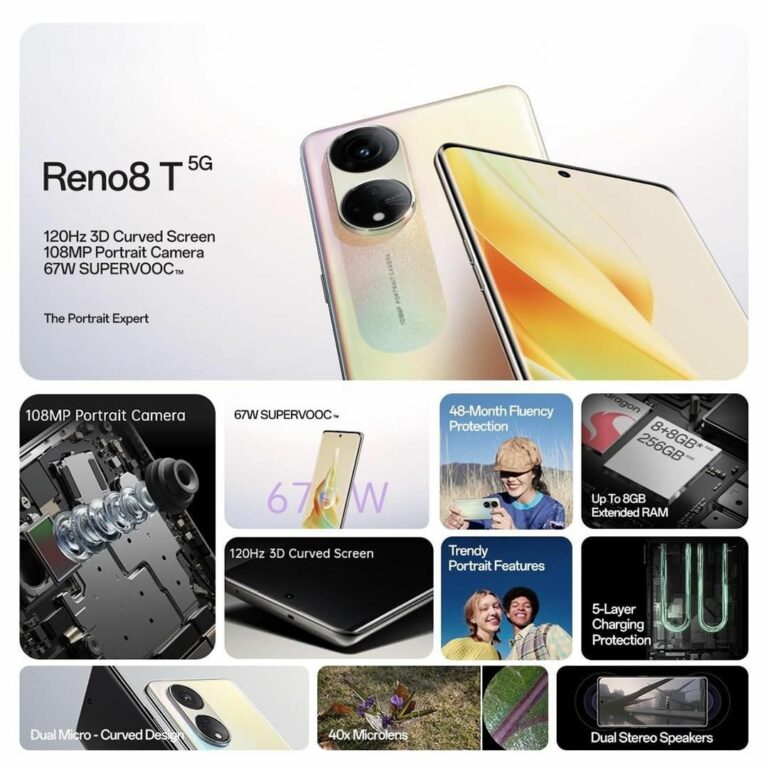 OPPO’s Remarkable Journey In 2023: From 5G Milestone To Customer-Centric Celebrations”