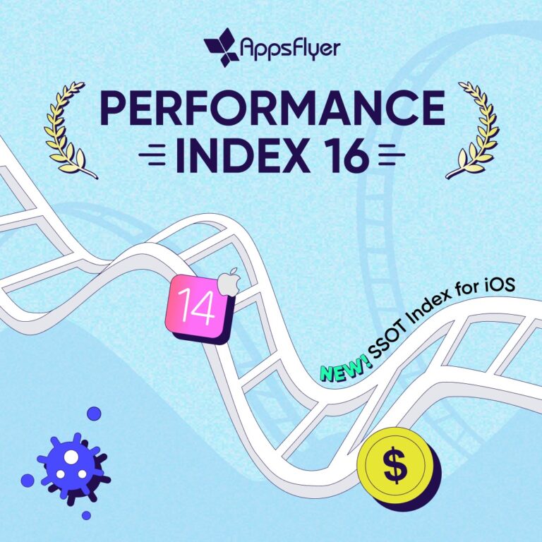 AppsFlyer’s 16th Performance Index Finds Economic Downturn Caused Declines In App Install Ad Spend Budgets
