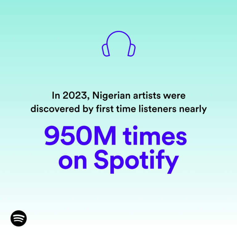 Spotify’s Loud & Clear Reveals Nigerian Artists’ Streaming Royalties Exceed 25 Billion NGN In 2023