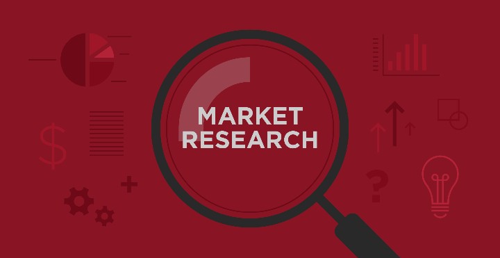 Adapting To Change: How Marketing Research Can Detect And Avoid Risks