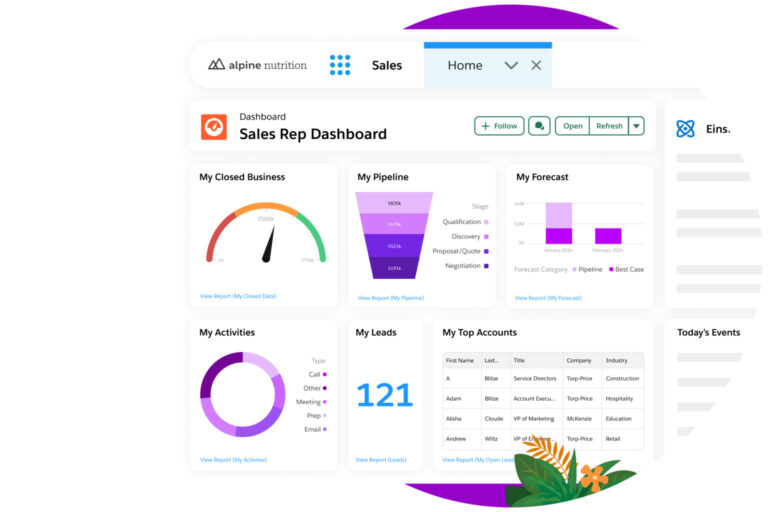 Salesforce Brings Unified Data And AI To Consumer Goods Industry