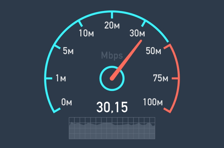 Nigeria Attains Download Speed Of 27.62, Rises To 7th In Sub-Saharan Africa
