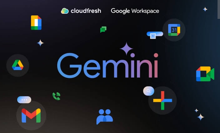Adoption Of Technology, Gemini For Google Workspace To Boost Work Productivity In The Digital Age