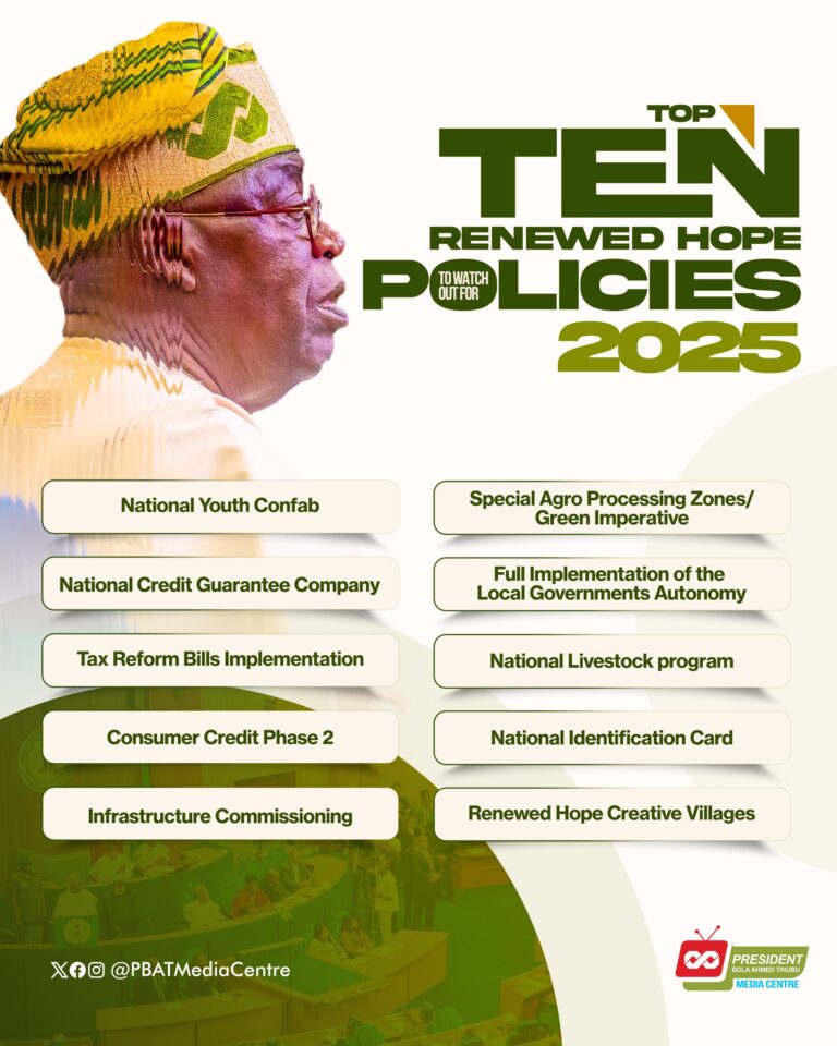 The Top Ten Policies To Look Out For In 2025