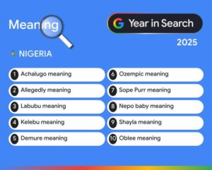 2025 Year In Search: Google Reveals The Moments, Music, And Movements That Captivated Nigeria