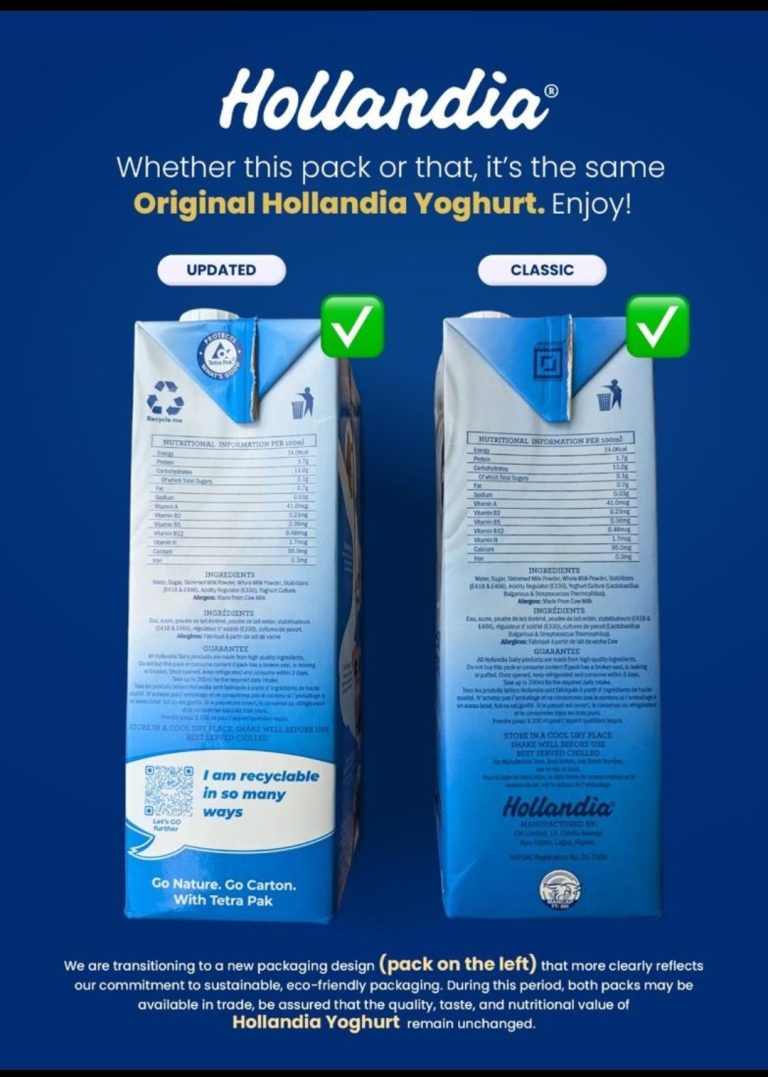 Hollandia Packaging Update Sparks Consumer Concerns Amid Counterfeit Fears