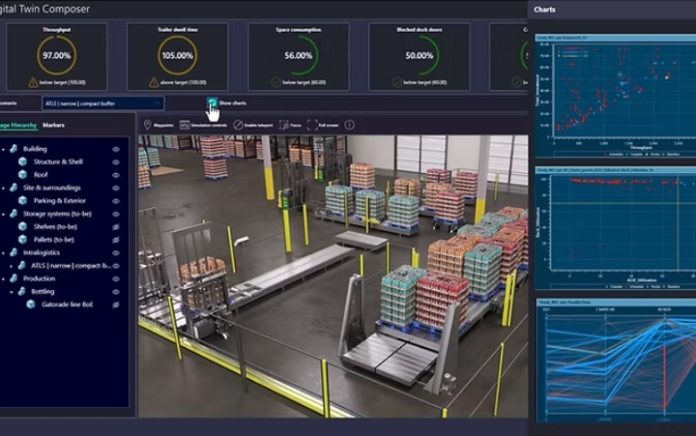 PepsiCo Partners With Siemens And NVIDIA To Pioneer AI-driven Digital Twin Technology In Supply Chain Operations
