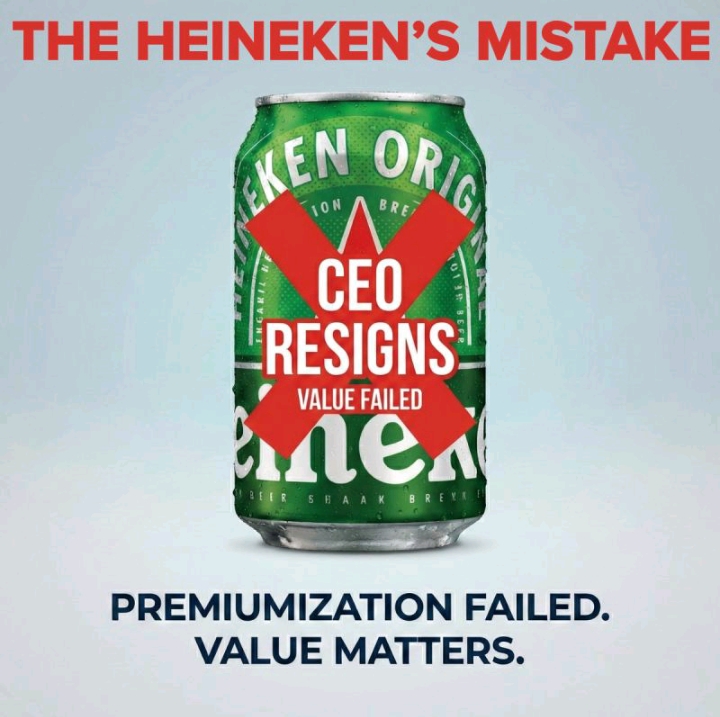 Stock Drops By 4% As Heineken Hikes Price – CEO To Step Down In May