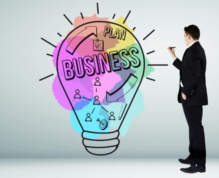 Turning Team Effort Into Business Results