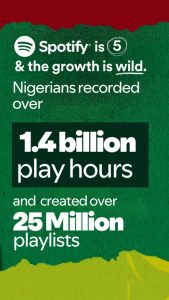 Five Years Of Spotify In Nigeria: The Growth Story Behind What Listeners Put On Repeat