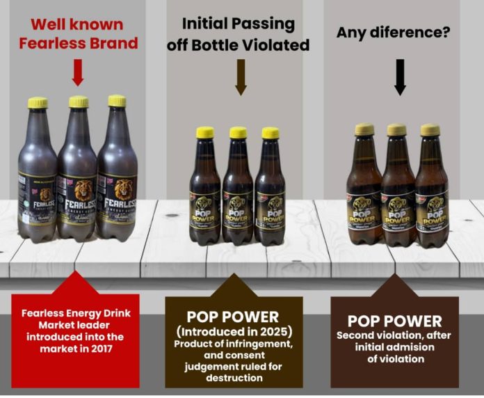 Abuja Federal High Court Orders Halt Of Pop Power Energy Drink Production Over Alleged Trademark Infringement Against Fearless Brand