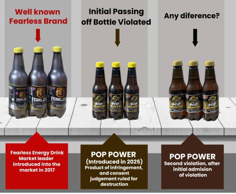 Abuja Federal High Court Orders Halt Of Pop Power Energy Drink Production Over Alleged Trademark Infringement Against Fearless Brand