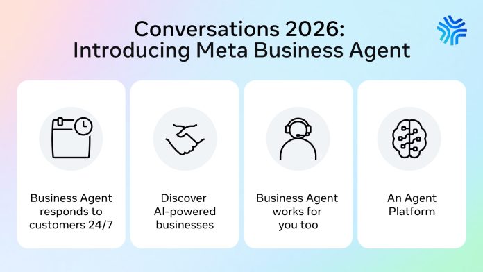 Conversations 2026: Introducing Meta Business Agent