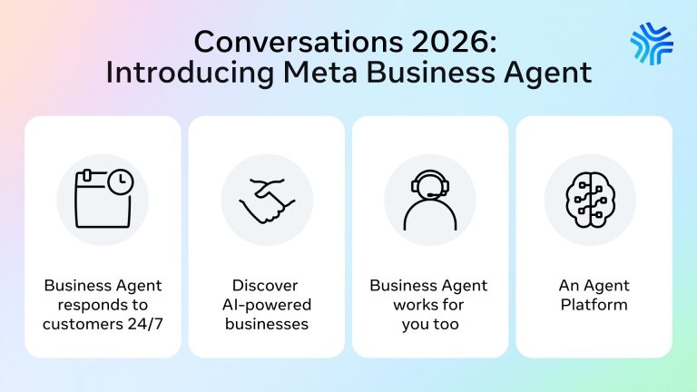Conversations 2026: Introducing Meta Business Agent