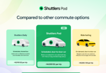 Shuttlers Launches Shuttlers Pod, a Shared Door-to-Door Car Service for Lagos Commuters
