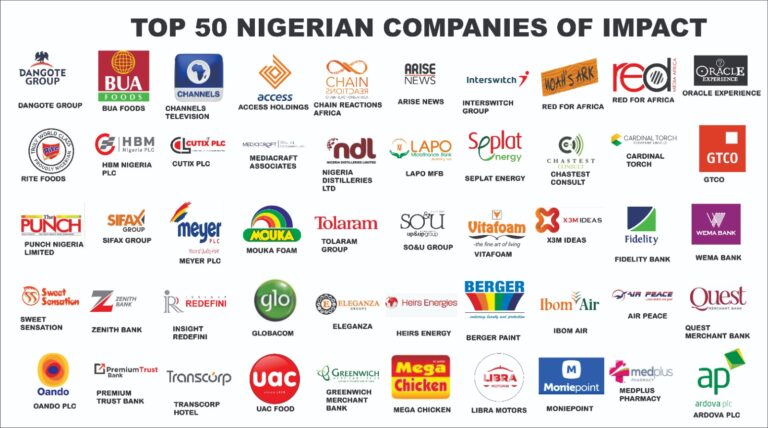 The Industry Unveils Top 50 Nigerian Companies Of Impact 2026