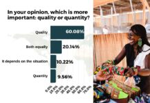 African Consumerism and the unintelligent Status Validation