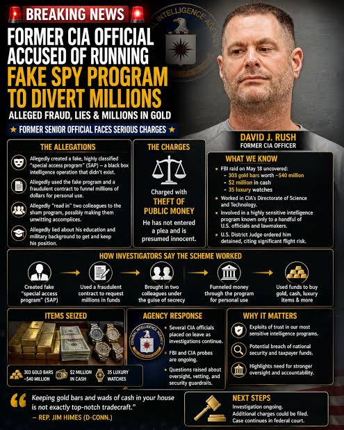 Former CIA Official Pleads Guilty To $194m Fraud After Faking Credentials, Buying Gold Bars And Luxury Homes